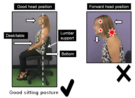 TMD Information – ACPTMD